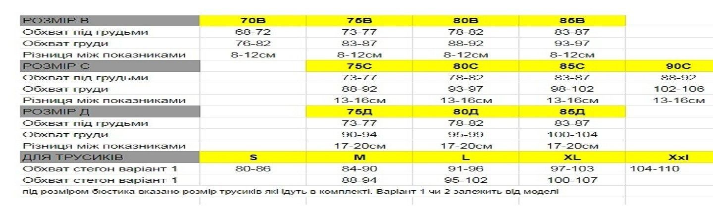 Верхній банер 1440 х 432
